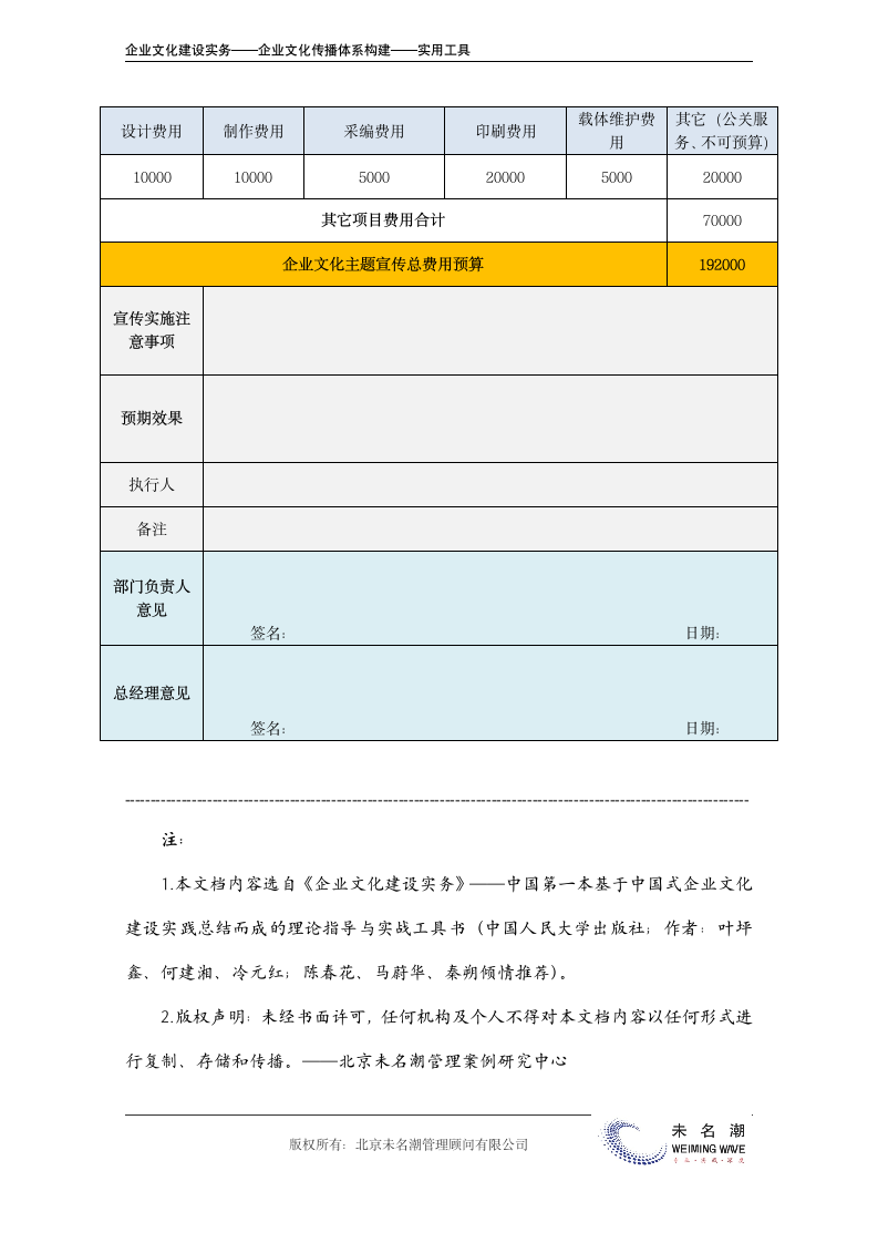 企业文化主题宣传计划表（不含活动）.doc第3页