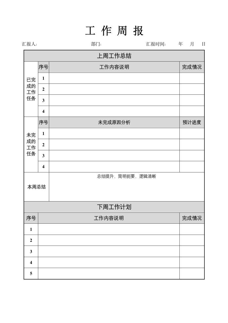 每周工作总结计划.docx第2页