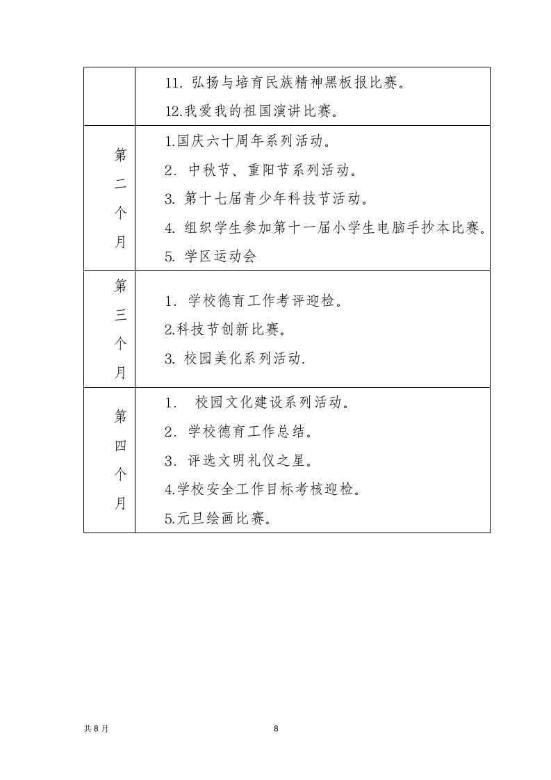 学校德育工作计划表.docx第8页