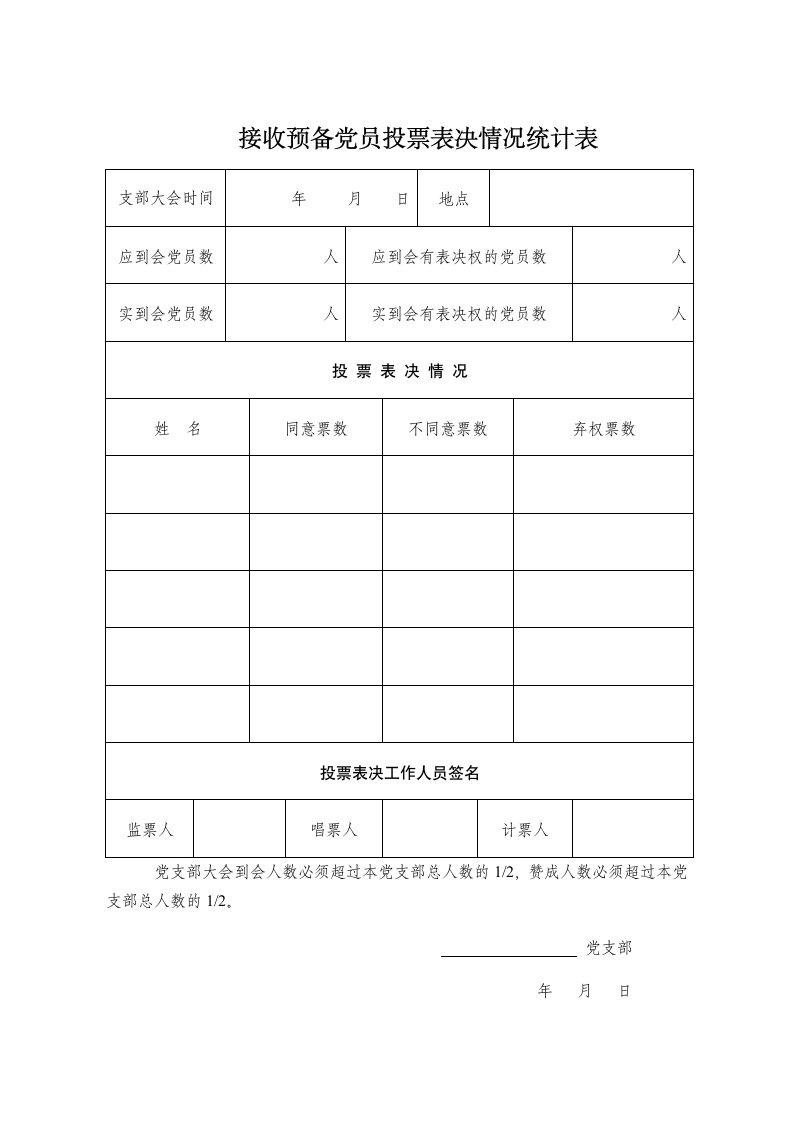 接收预备党员投票表决情况统计表.doc第1页