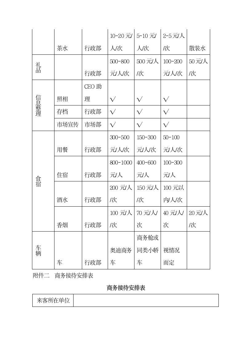 公司接待流程及标准.docx第7页