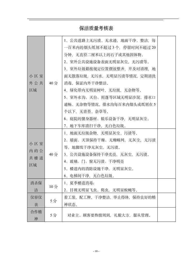 保洁外包服务合同.docx第10页