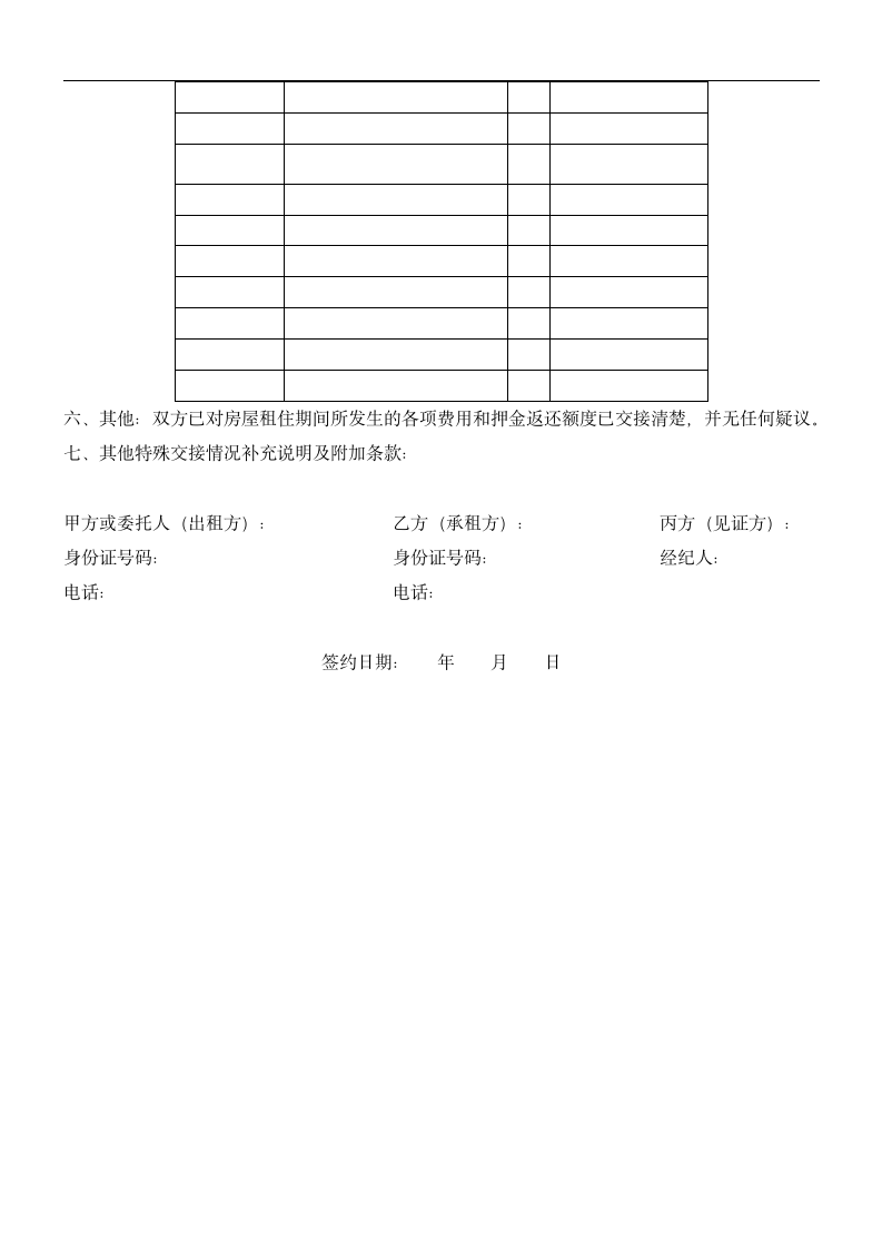 房屋租赁合同(房东版).dotx第4页