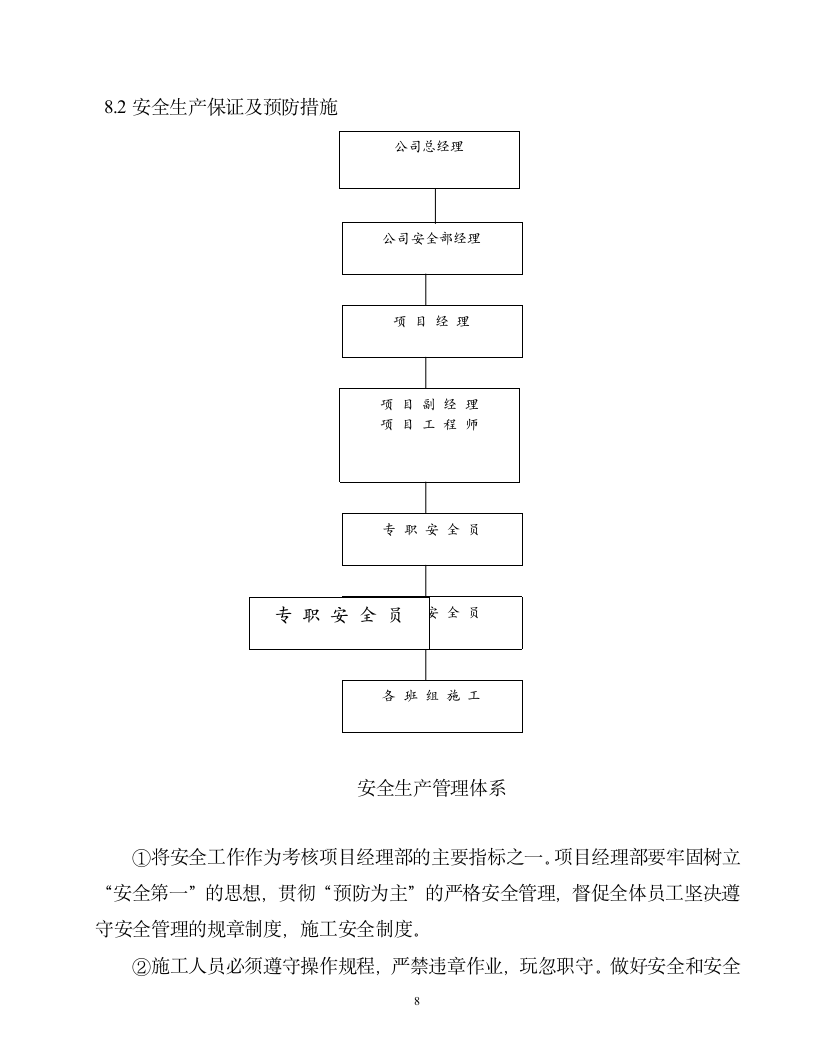 井点降水施工方案.doc第8页