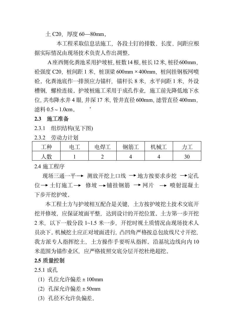 建设工程之大型基坑护坡工程施工组织设计方案.doc第2页