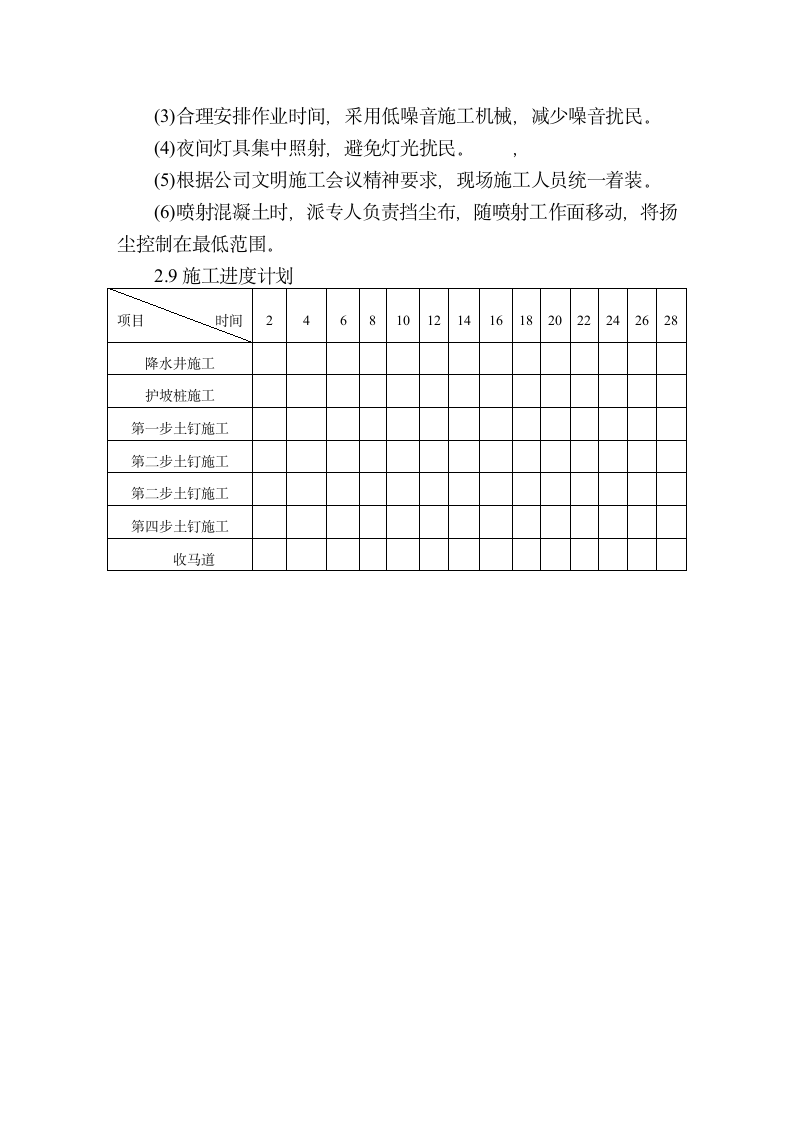 建设工程之大型基坑护坡工程施工组织设计方案.doc第6页