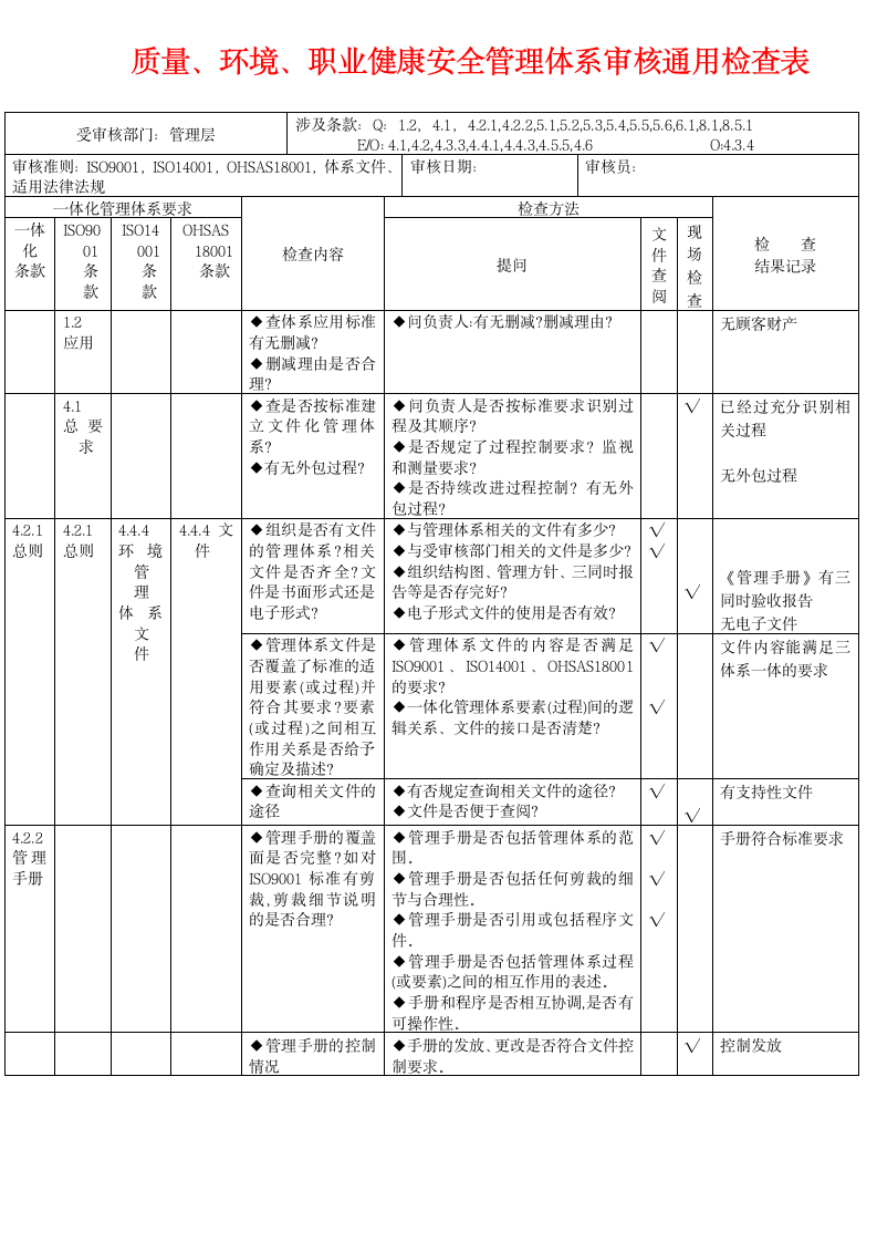 质量、环境、职业健康安全管理体系审核通用检查表.doc第1页