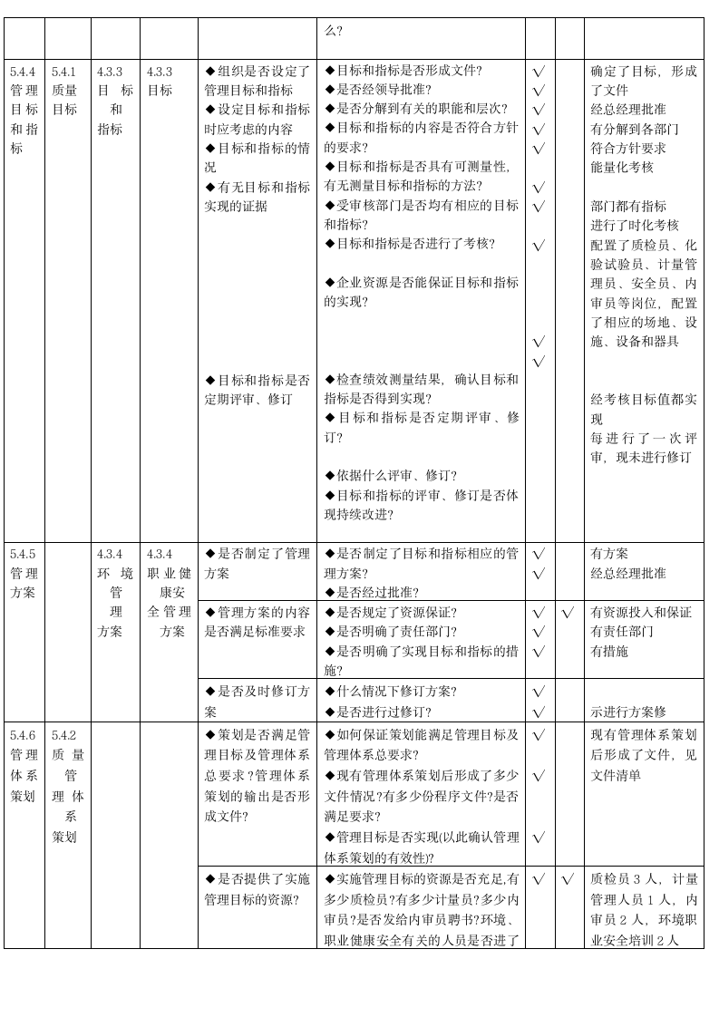 质量、环境、职业健康安全管理体系审核通用检查表.doc第3页