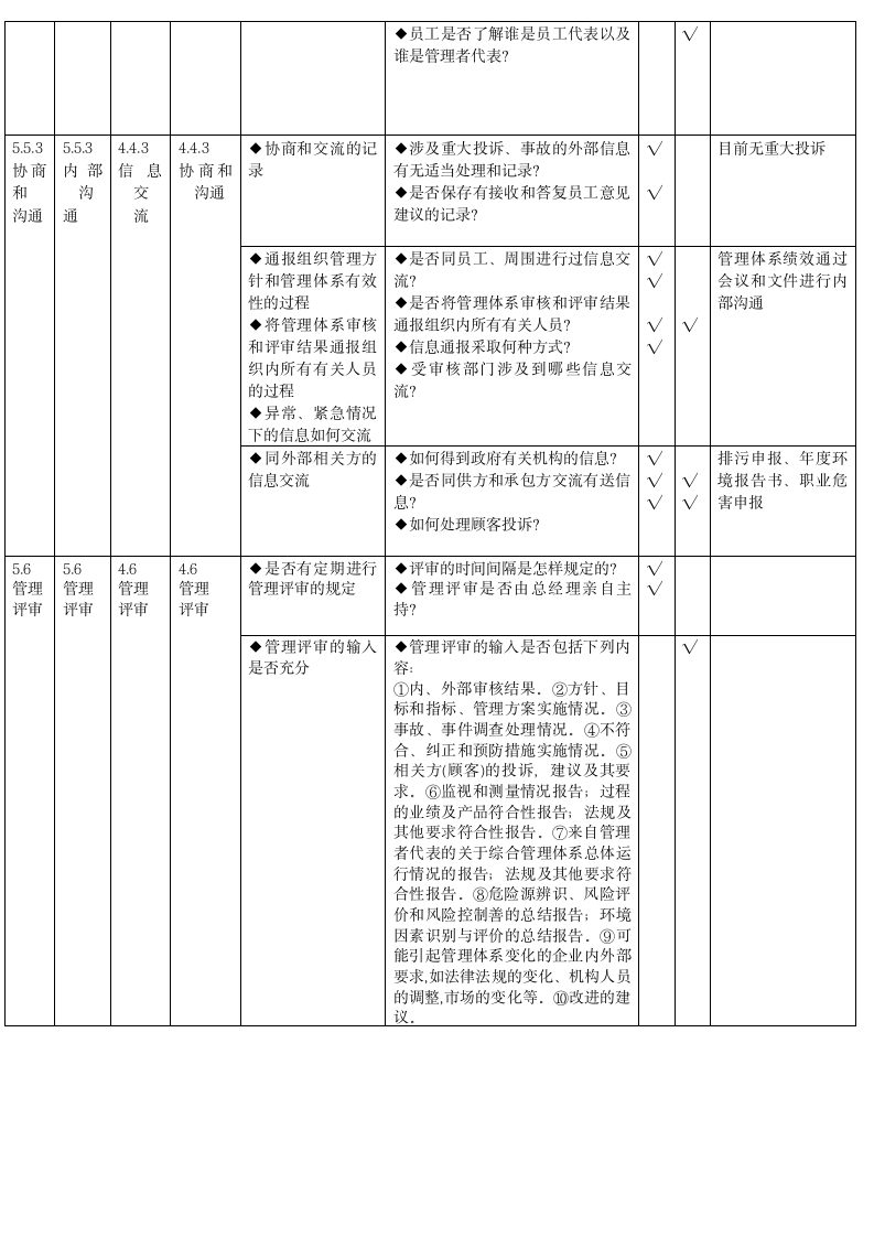 质量、环境、职业健康安全管理体系审核通用检查表.doc第5页