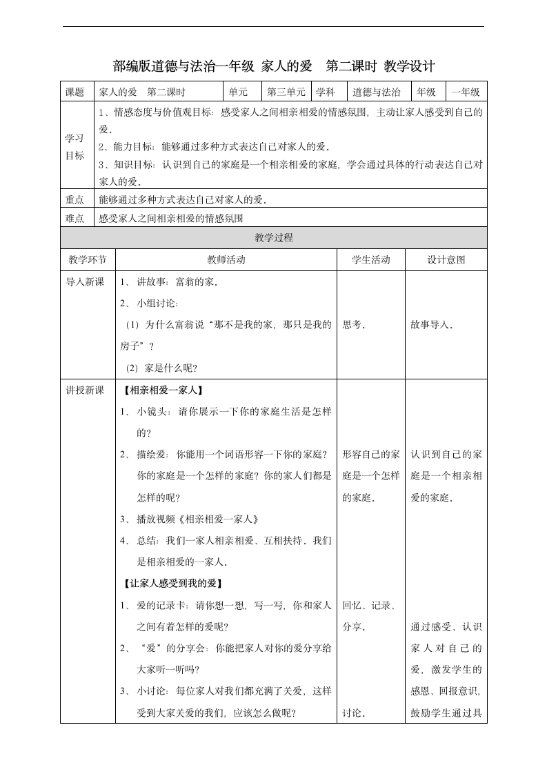 小学品德与社会人教部编版一年级下册《10家人的爱第二课时》教案.docx第1页