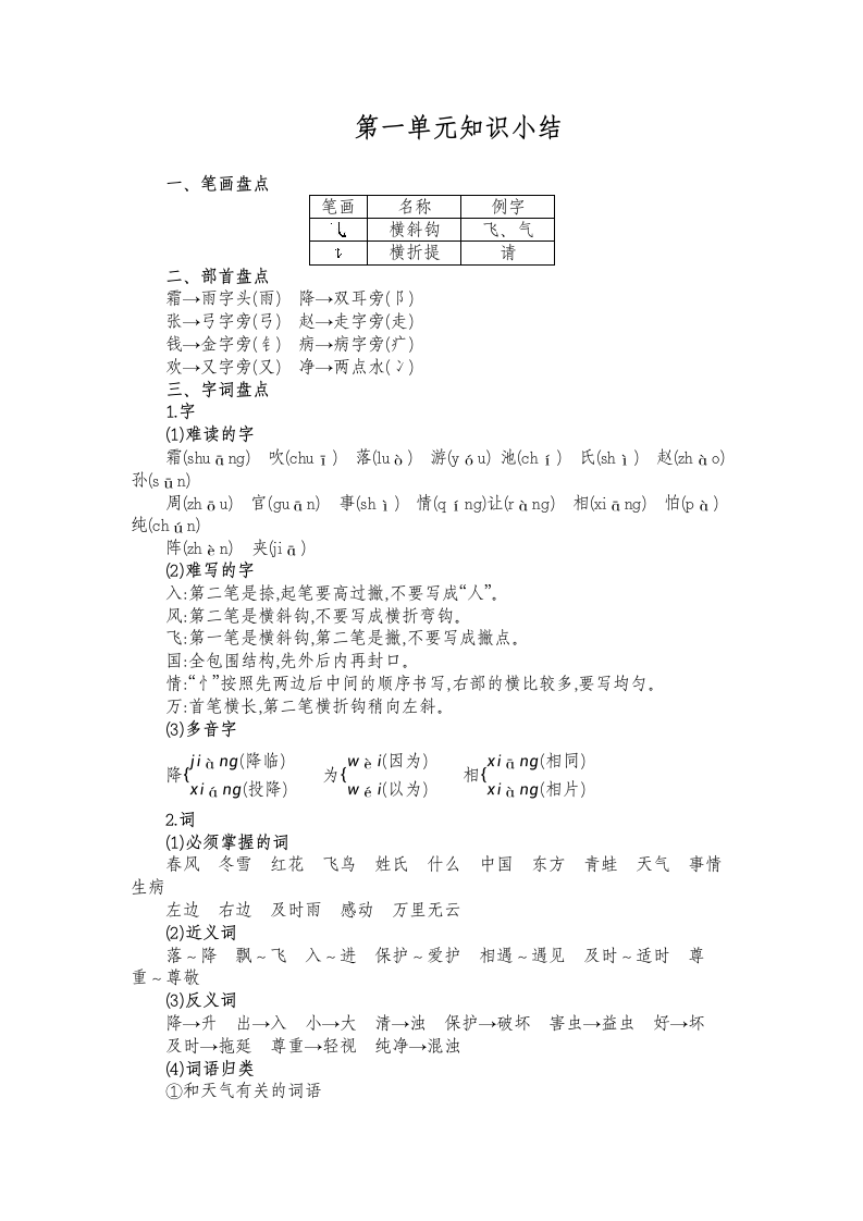 一年级语文下册第一单元知识小结.docx第1页