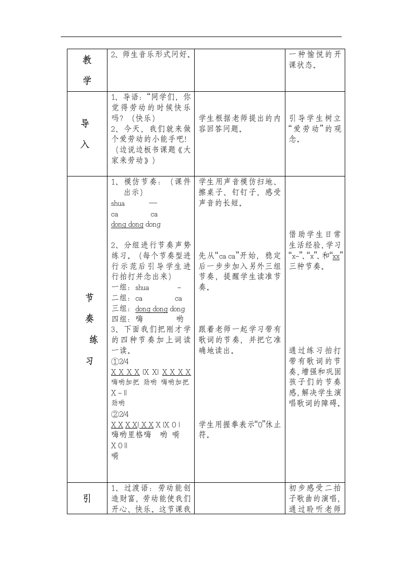 人音版 （五线谱） 一年级上册音乐 5 《大家来劳动》  ︳教案（表格式）.doc第2页