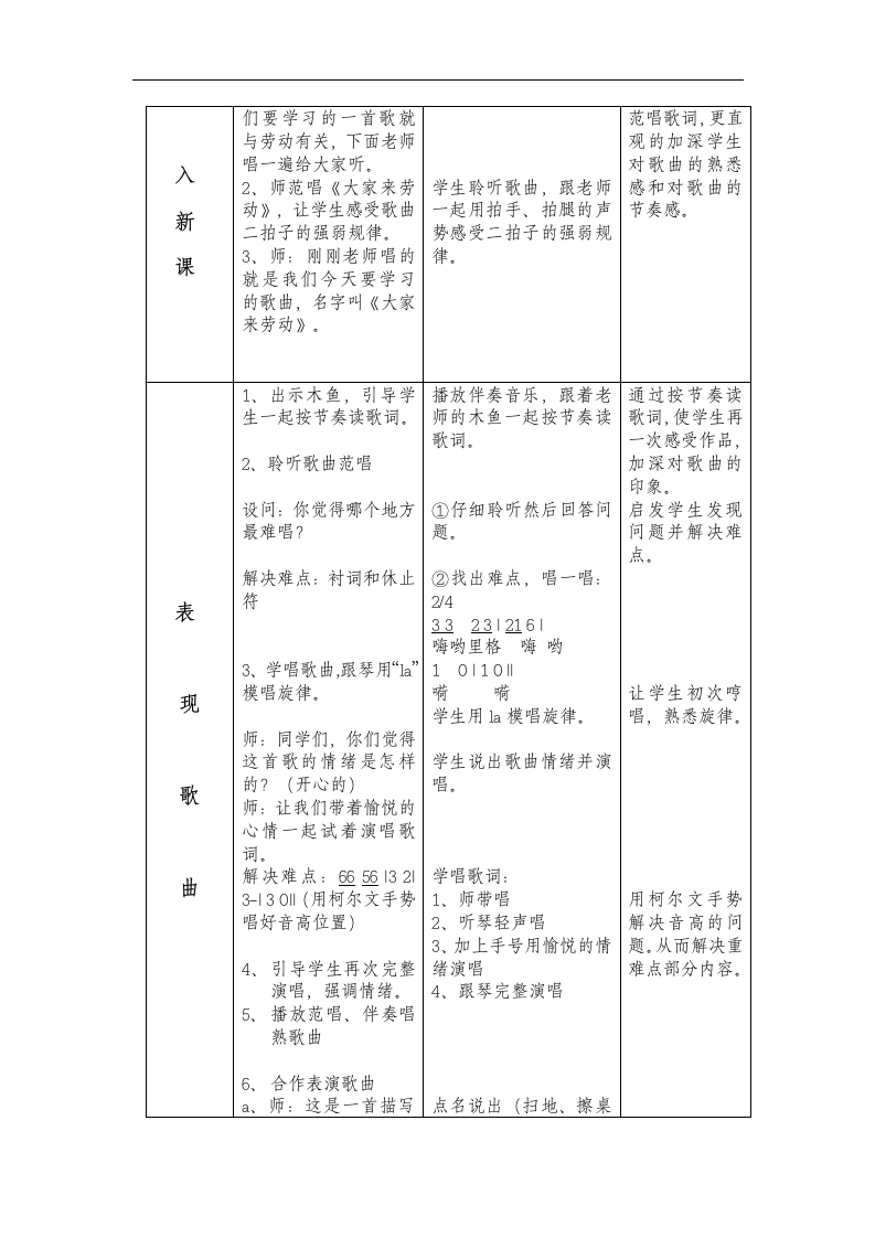 人音版 （五线谱） 一年级上册音乐 5 《大家来劳动》  ︳教案（表格式）.doc第3页