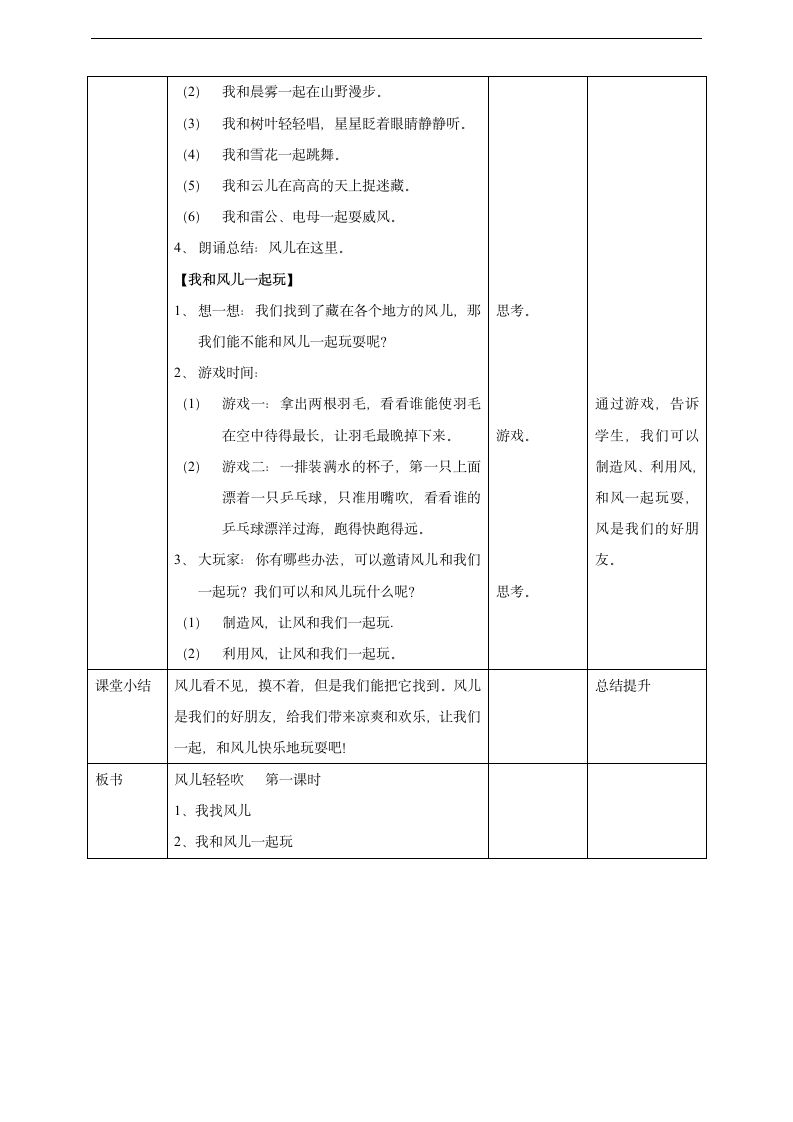 小学品德与社会人教部编版一年级下册《5风儿轻轻吹第一课时》教案.docx第2页