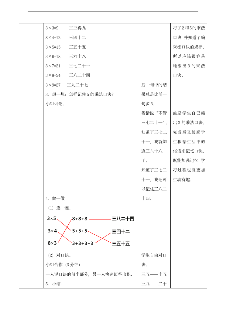 小学数学北师大版二年级上册《第四课需要几个轮子》教案.docx第2页