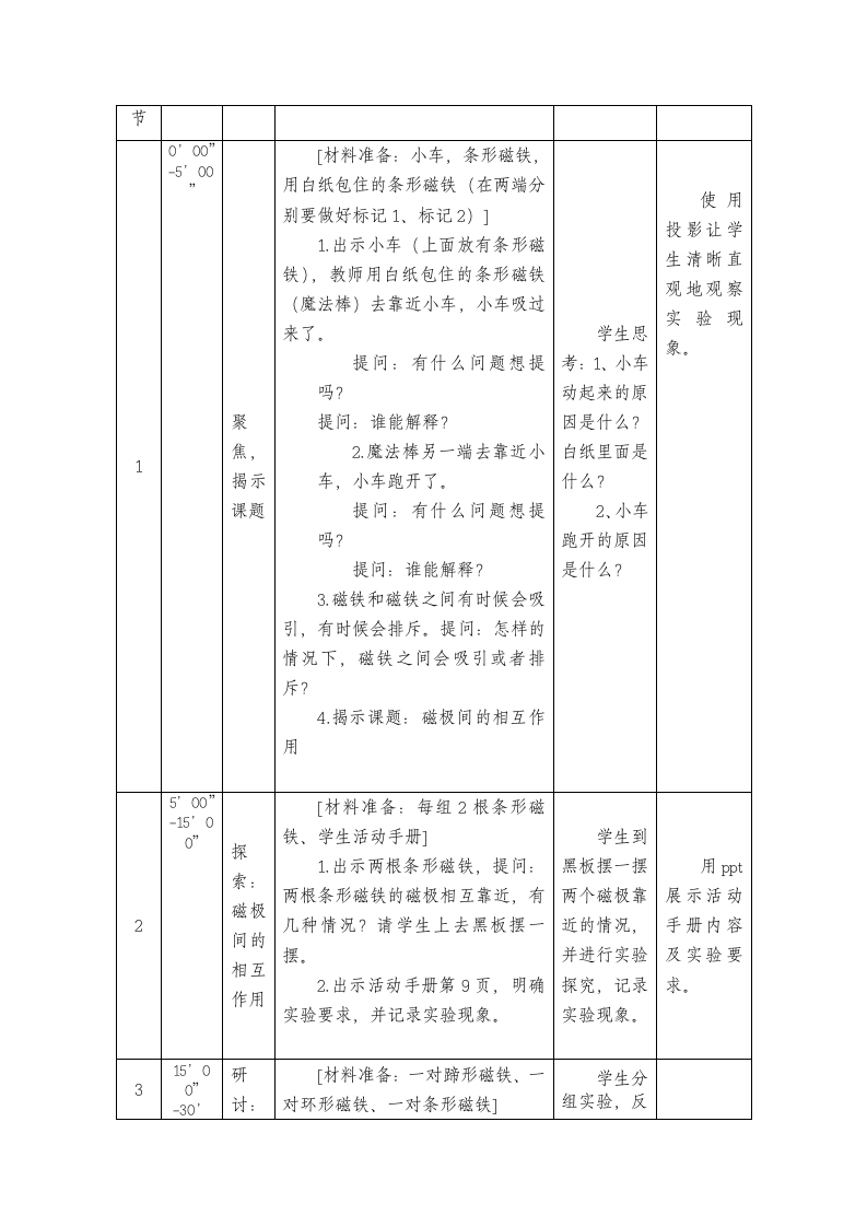 教科版（2017秋）二年级下册科学教案-1.6 磁极间的相互作用教案.doc第2页