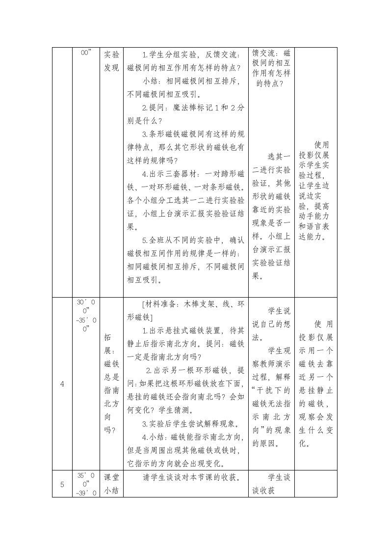 教科版（2017秋）二年级下册科学教案-1.6 磁极间的相互作用教案.doc第3页