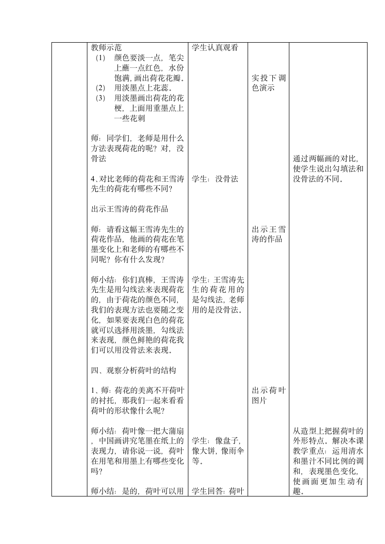 四年级上册美术教案-第9课  中国画-学画荷花 ▏人美版（北京）.doc第7页