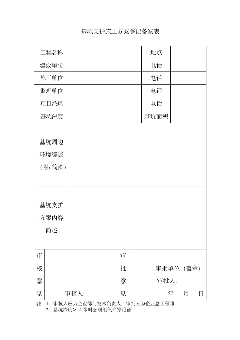 基坑支护施工组织设计方案登记备案表.doc第1页