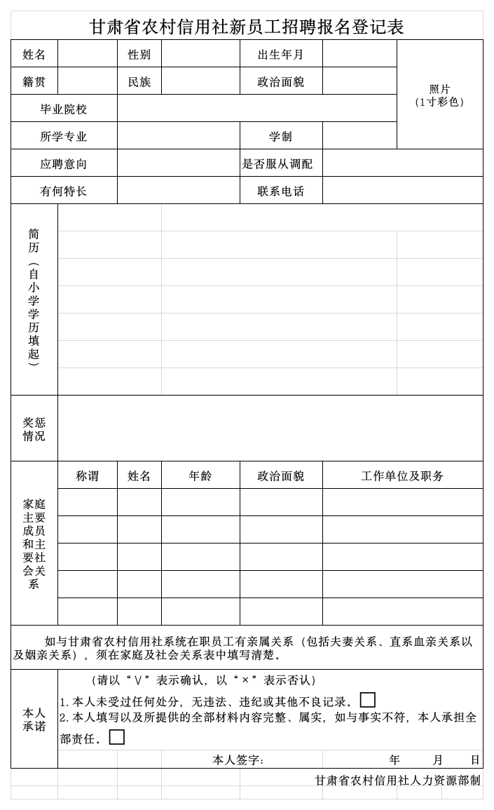 《甘肃省农村信用社新员工招聘报名登记表》第1页