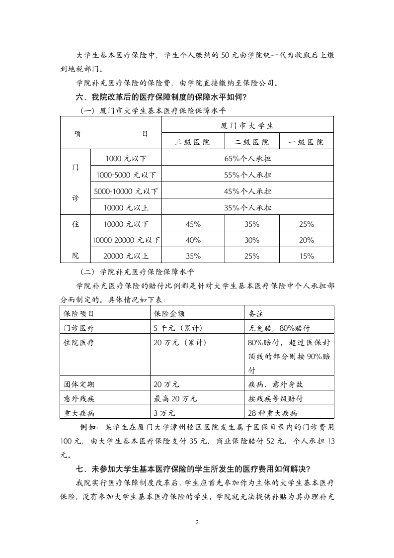 厦门大学嘉庚学院学生参加大学生第2页