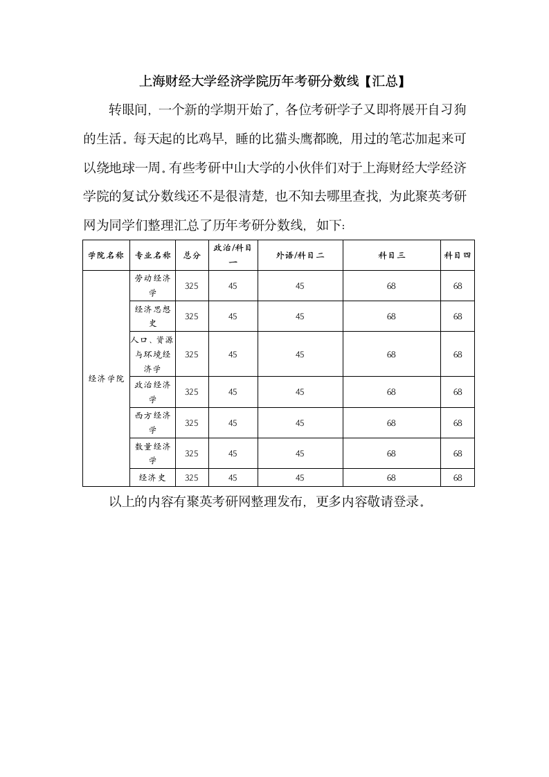 上海财经大学经济学院历年考研分数线【汇总】第1页