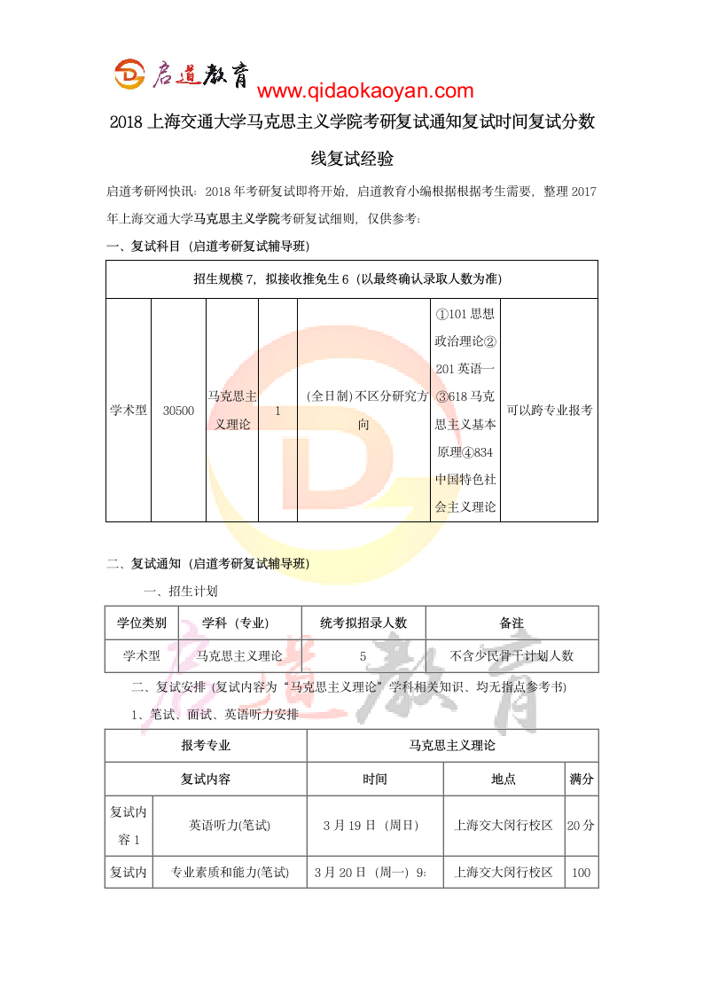 2018上海交通大学马克思主义学院考研复试通知复试时间复试分数线复试经验第1页