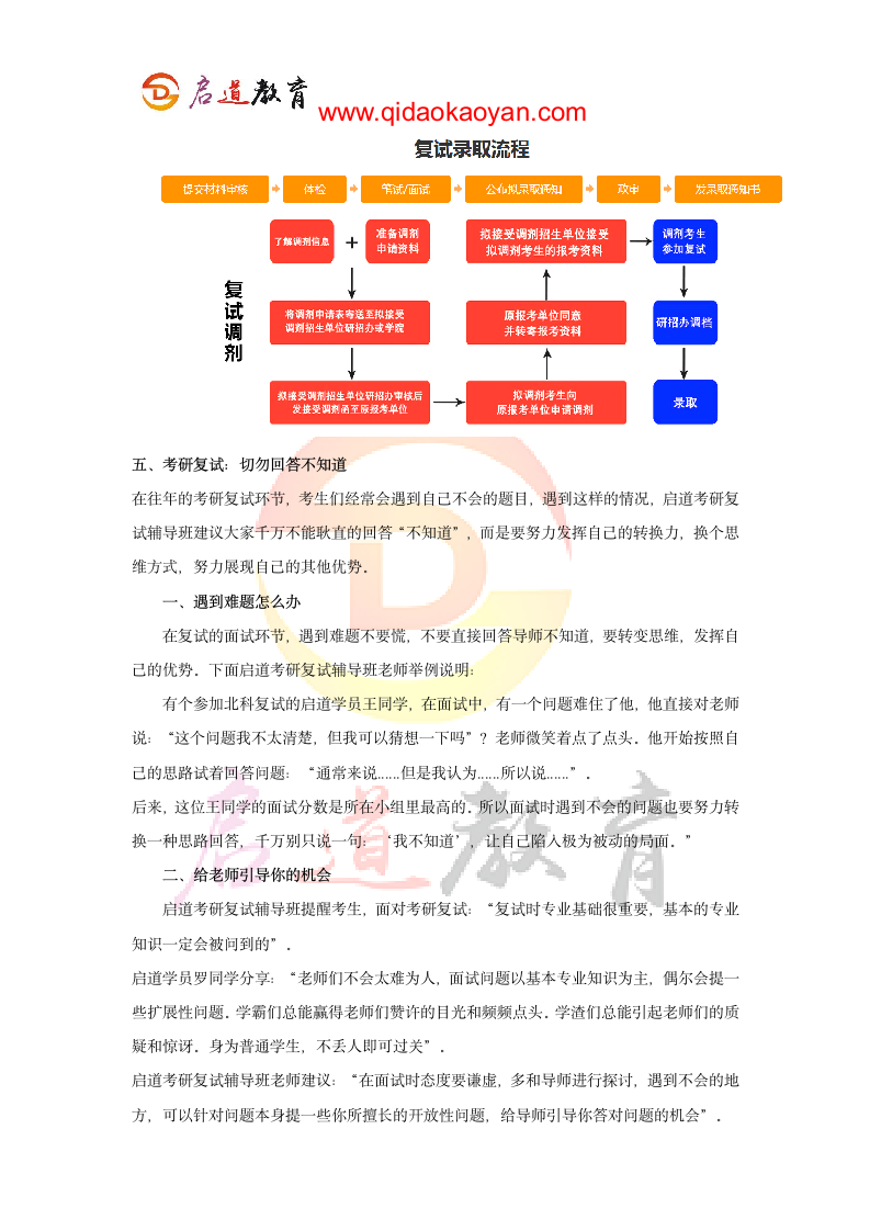 2018上海交通大学马克思主义学院考研复试通知复试时间复试分数线复试经验第3页