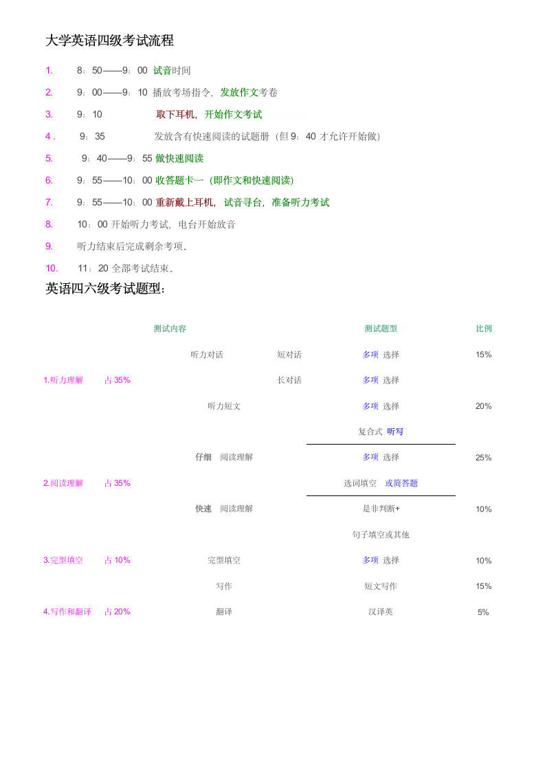 2012年四六级报名须知第3页