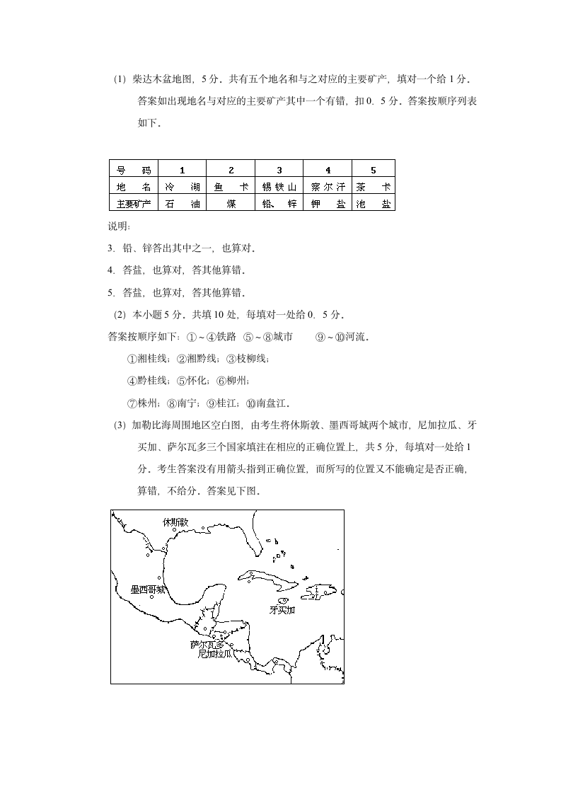 1982年全国普通高等学校招生统一考试第9页