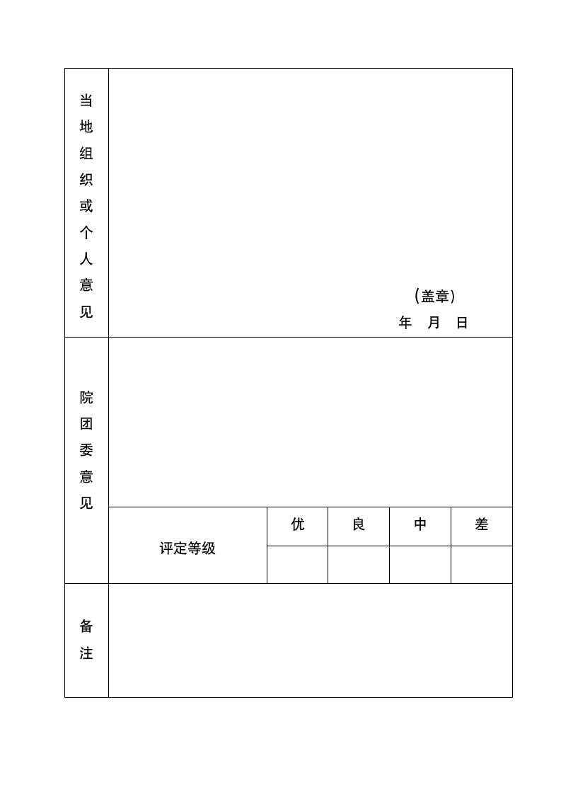 河南农业大学社会实践表第2页