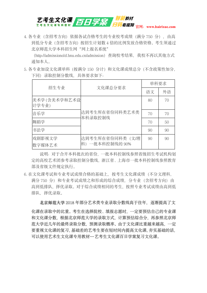 北京师范大学2018年艺术类录取分数线第2页