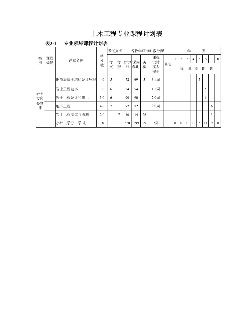 广西大学专业培养计划第4页