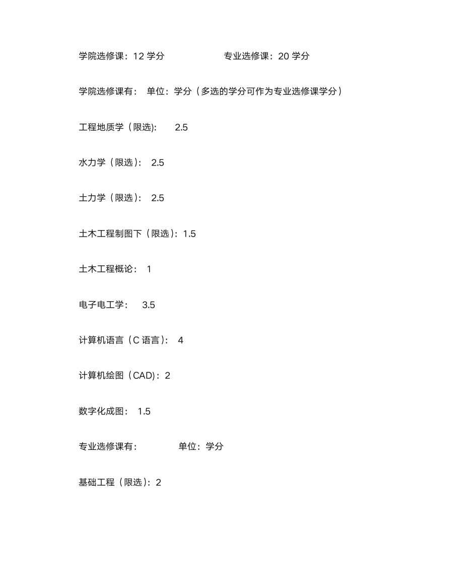 广西大学土木工程专业学分要求一览表第2页