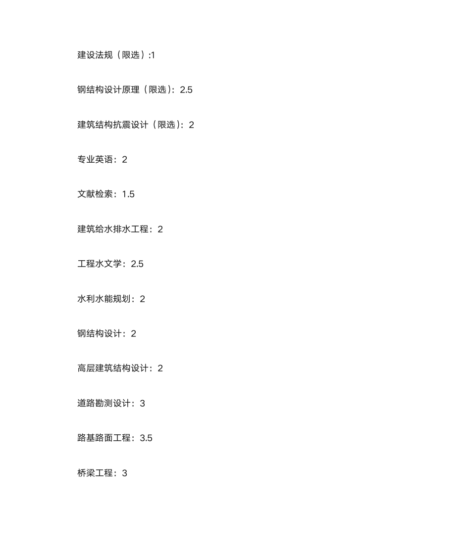 广西大学土木工程专业学分要求一览表第3页