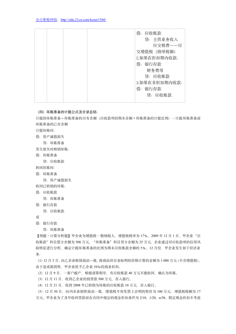 初级职称【初级会计实务】重要知识点第4页