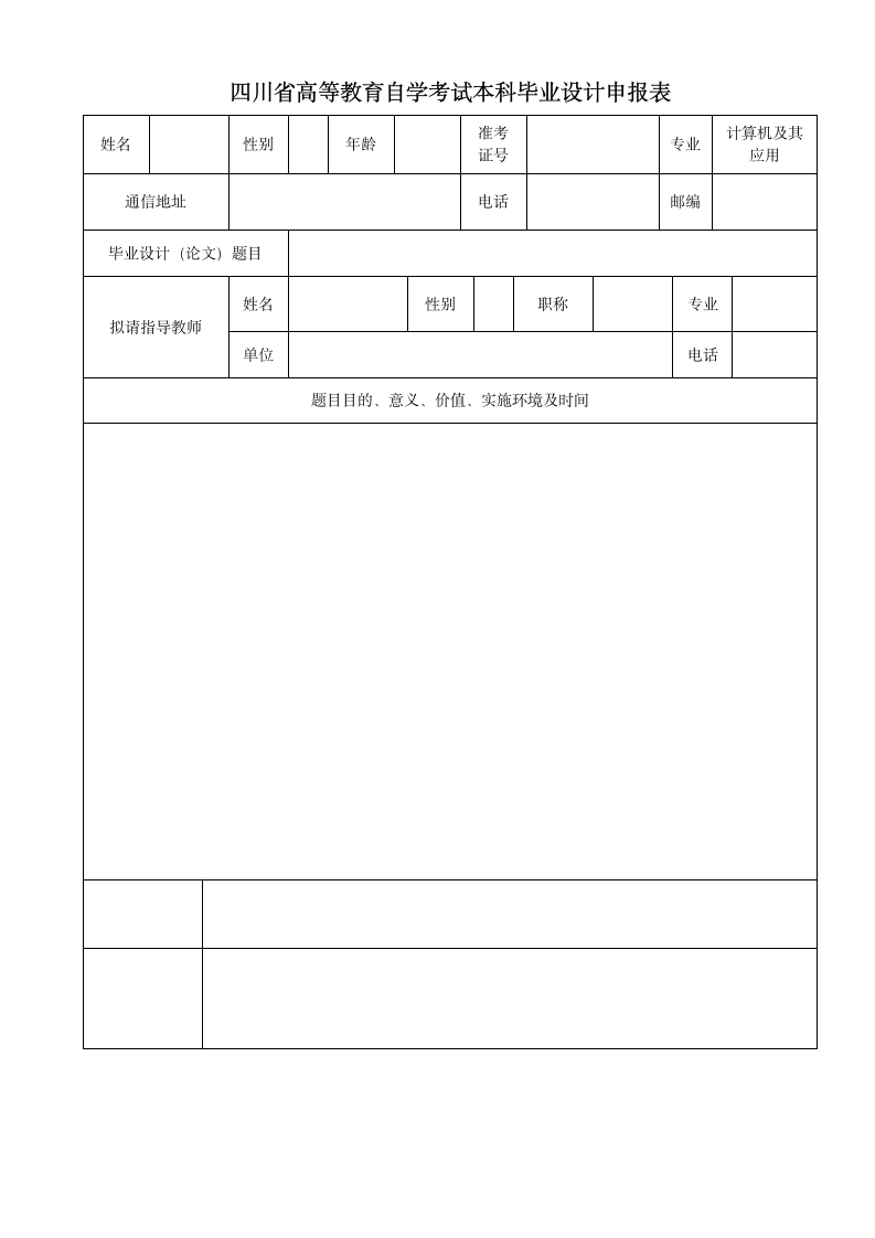 四川省高等教育自学考试本科毕业设计申报表第1页