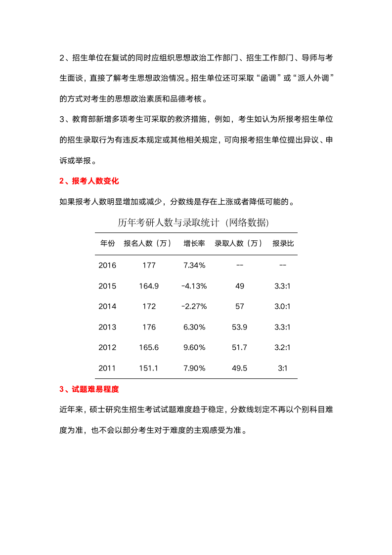 工科考研国家线第3页