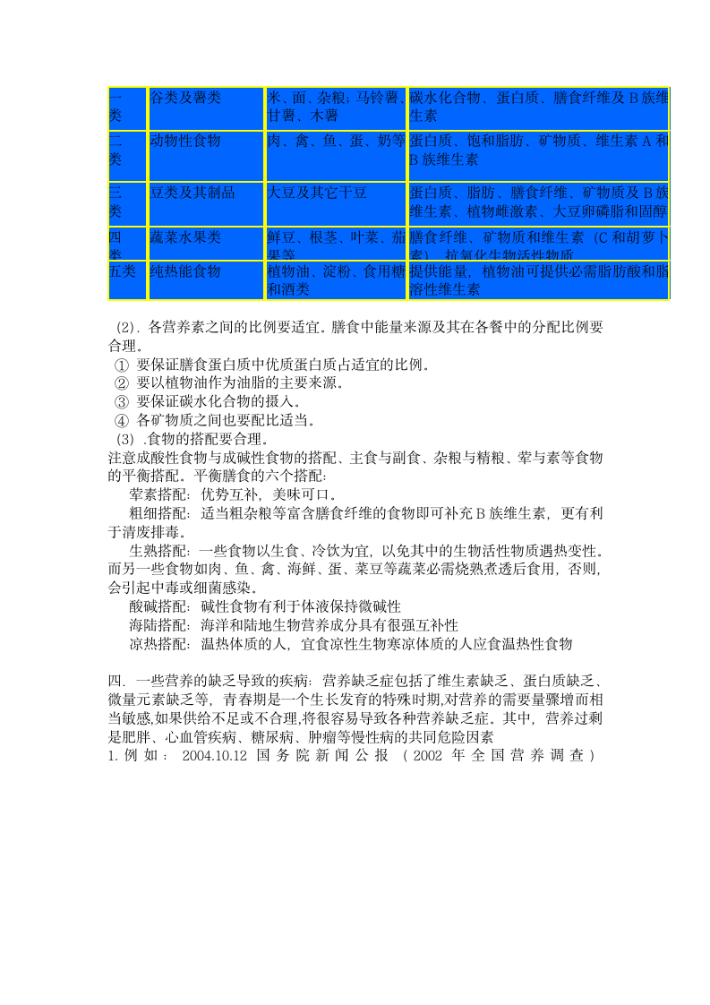 公共营养师论文第3页