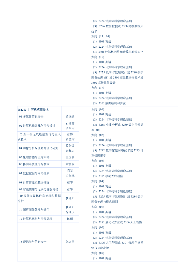 中山大学计算机博士生招生专业第4页