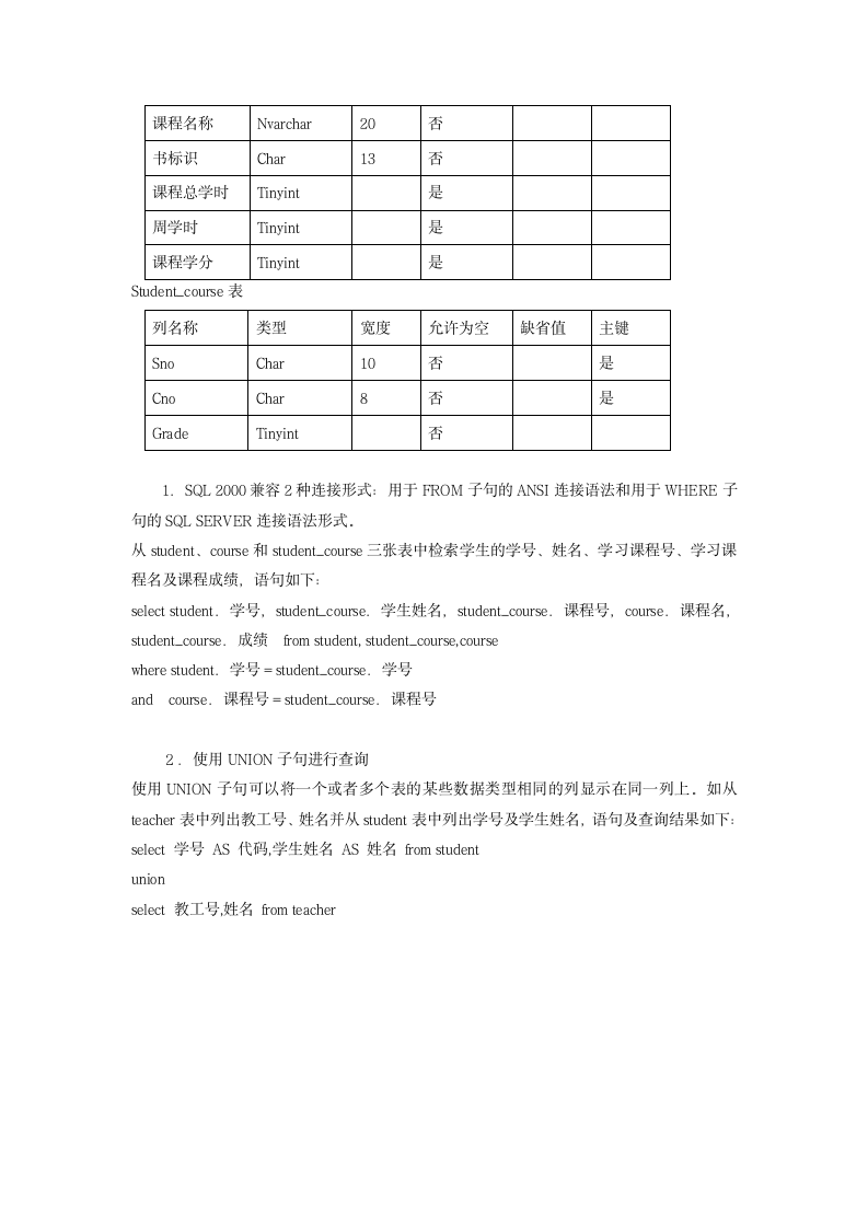 实验4   数据查询第6页