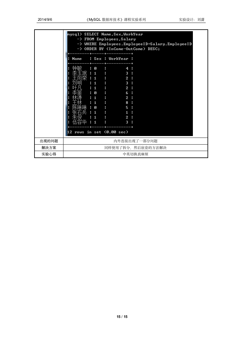 实验4 数据库的查询第15页