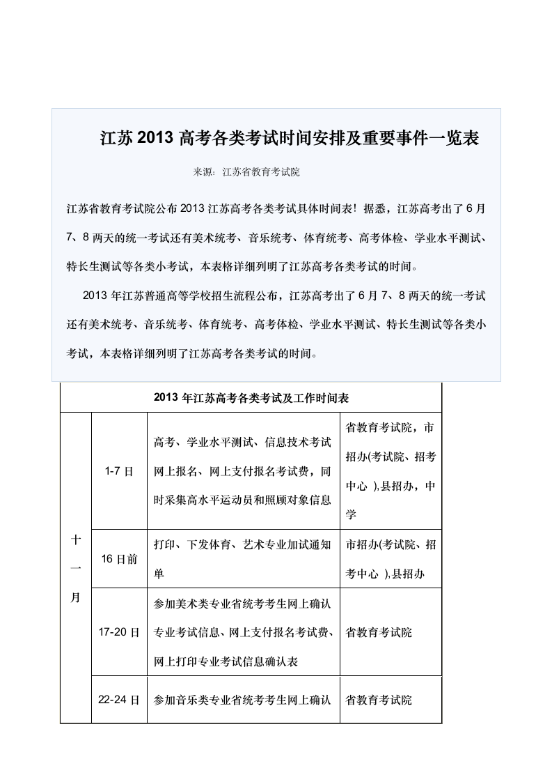 江苏2013高考各类考试时间安排及重要事件一览表第1页