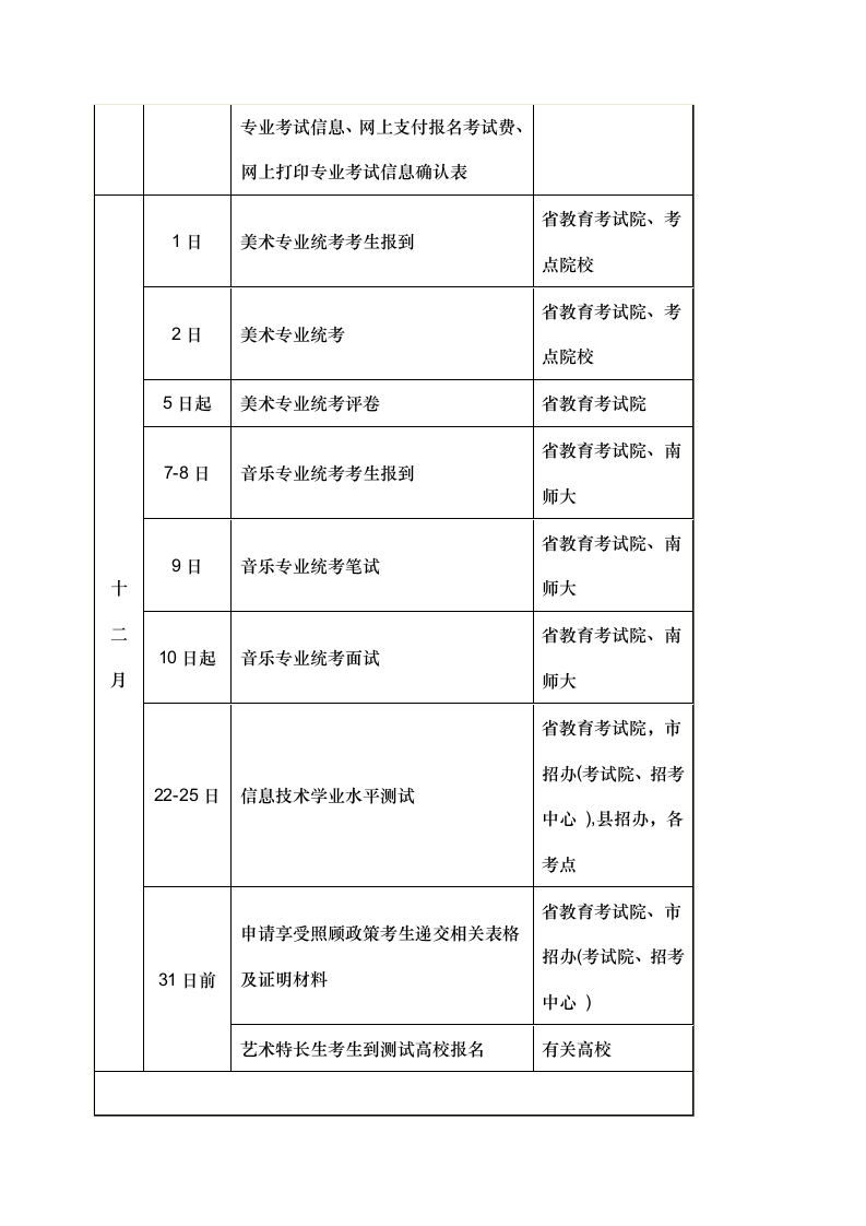 江苏2013高考各类考试时间安排及重要事件一览表第2页