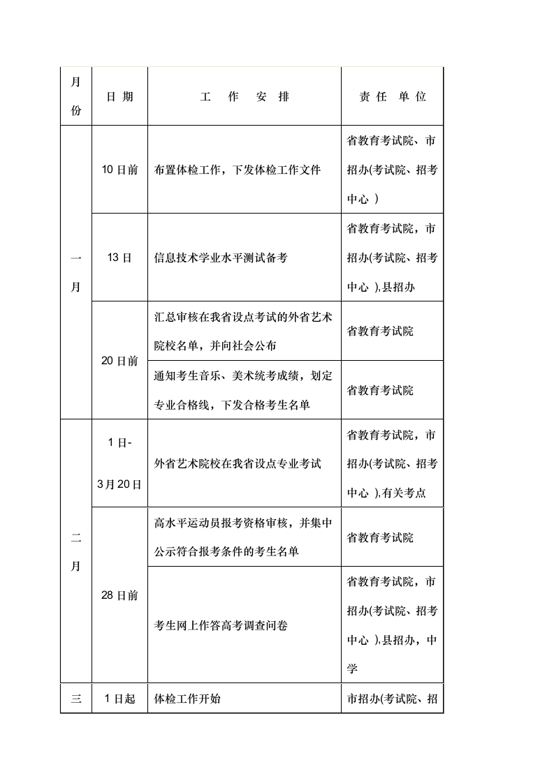 江苏2013高考各类考试时间安排及重要事件一览表第3页