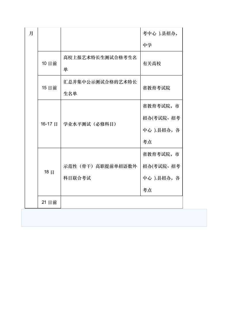 江苏2013高考各类考试时间安排及重要事件一览表第4页