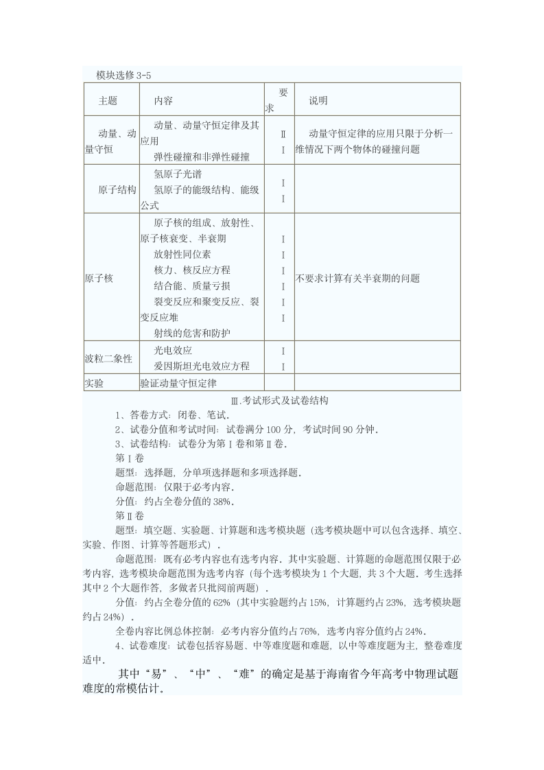 2014年海南物理高考考试说明第8页