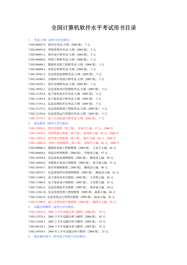 全国计算机软件水平考试用书目录第1页