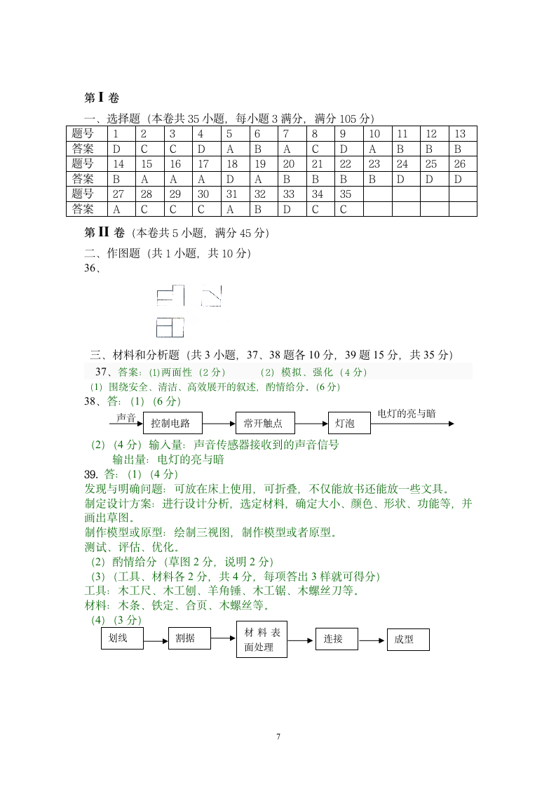 贵州省普通高中学业水平考试样卷第7页