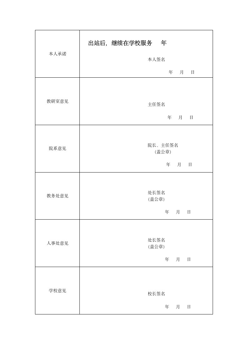 中央财经大学教师第2页